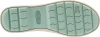 Buty damskie KEEN LOWER EAST SIDE LACE