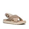 Sandały damskie KEEN ELLE LUXE CROSS STRAP