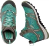 Buty trekkingowe damskie KEEN TERRADORA MID WP    