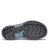 Sandały damskie KEEN NEWPORT H2
