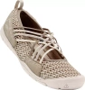 Buty damskie KEEN ZEPHYR CRISS CROSS CNX 